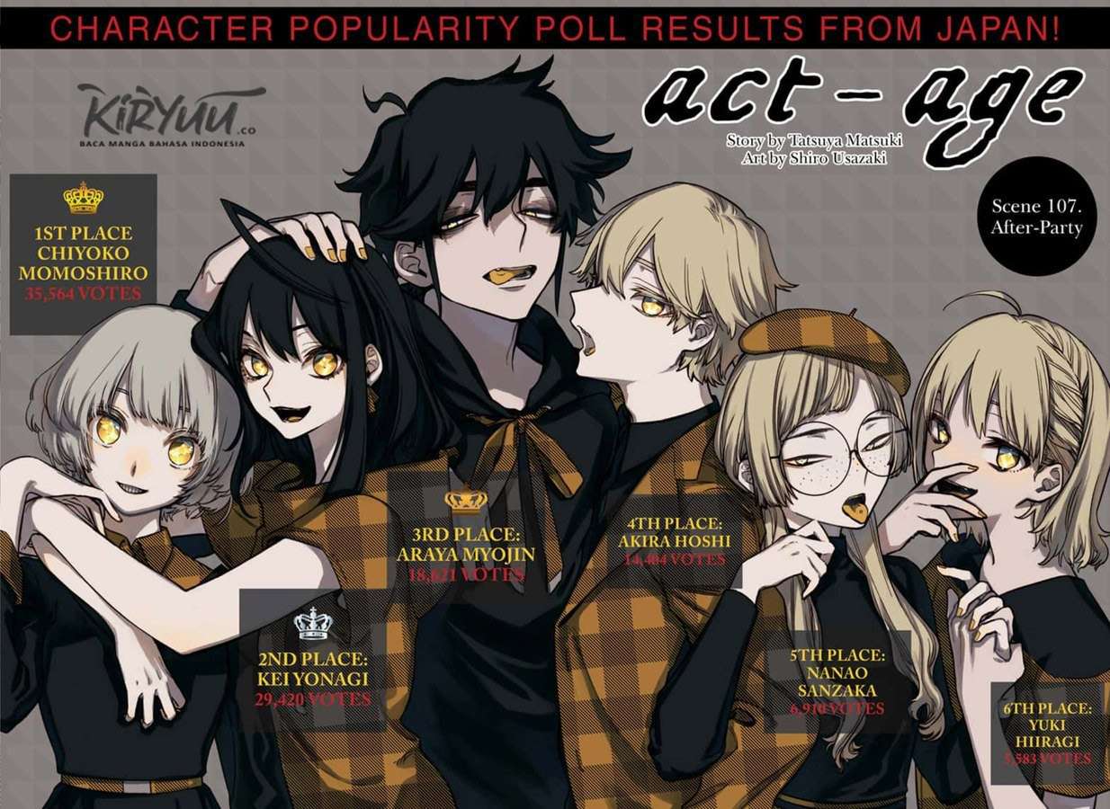 Act-age Chapter 107 - halaman 4
