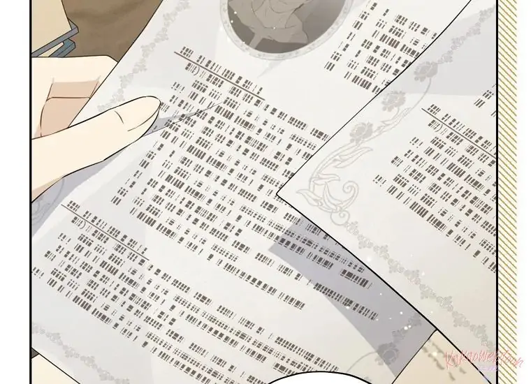 Actually, I Was the Real One Chapter 103 - halaman 119