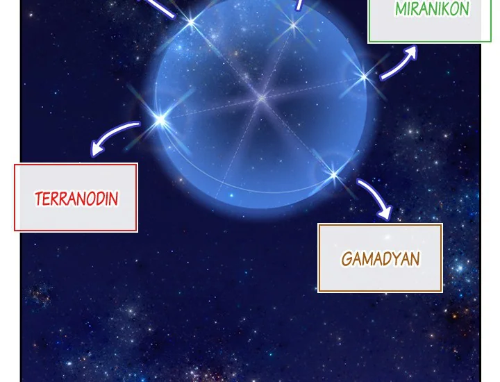 Adonis Chapter 230 - halaman 35