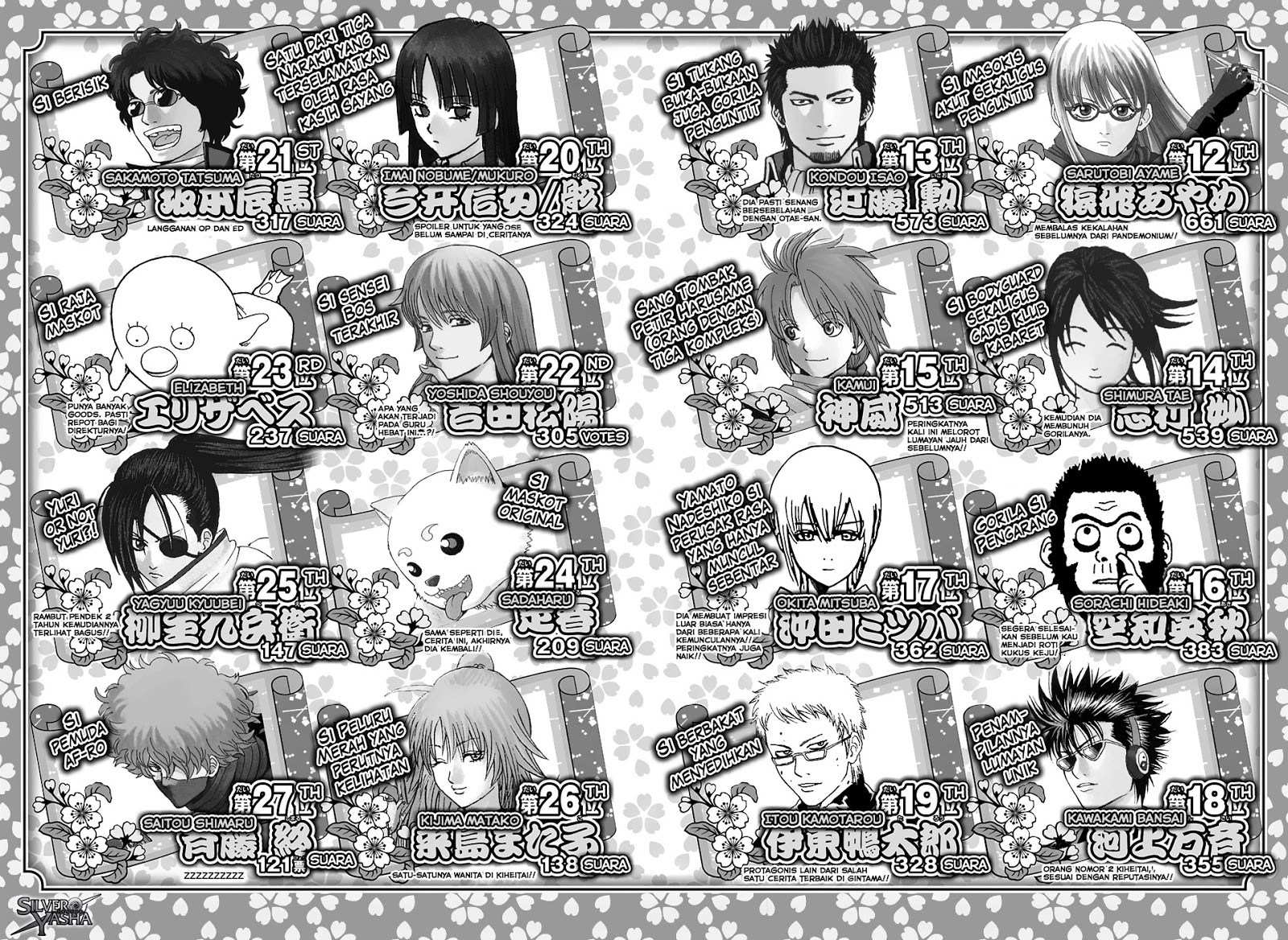 Adonis Chapter 249 - halaman 52
