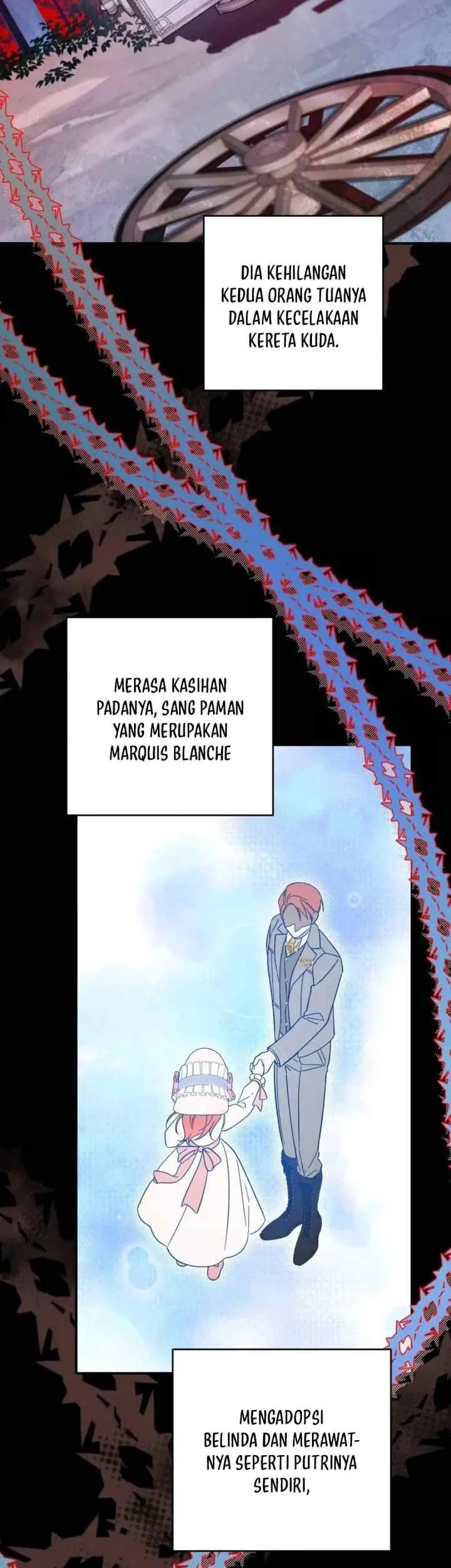Adopting the Male Protagonist Changed the Genre Chapter 2 - halaman 28