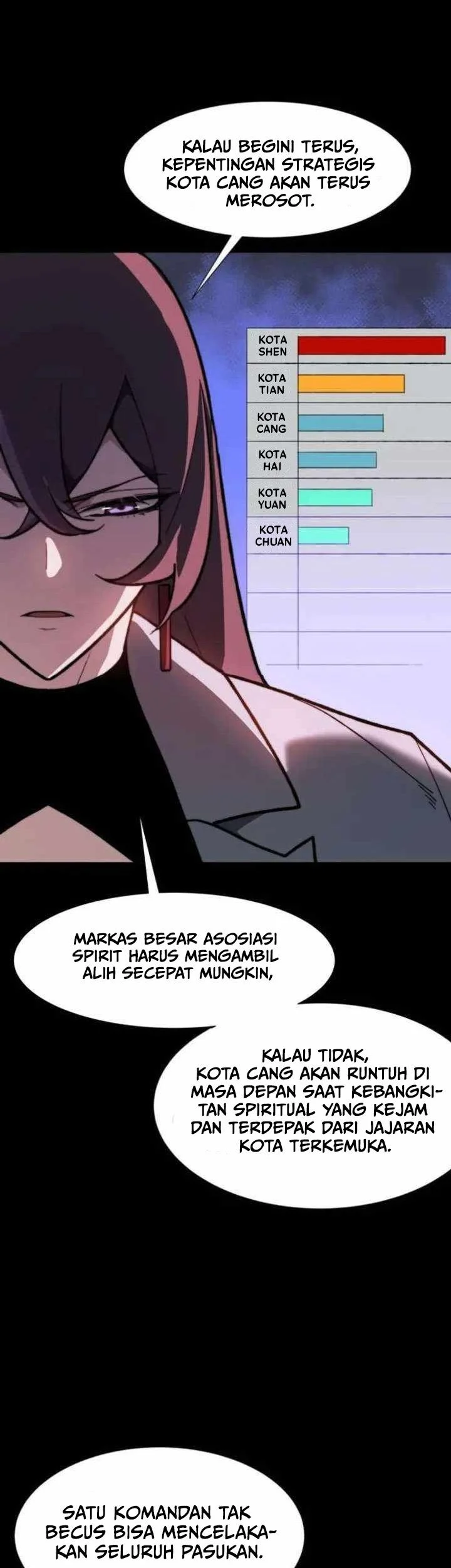 After the High School Goddess Dumped Me I Became a Martial Arts God Chapter 46 - halaman 33