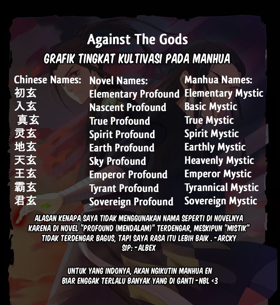 Against the Gods Chapter 169 - halaman 13