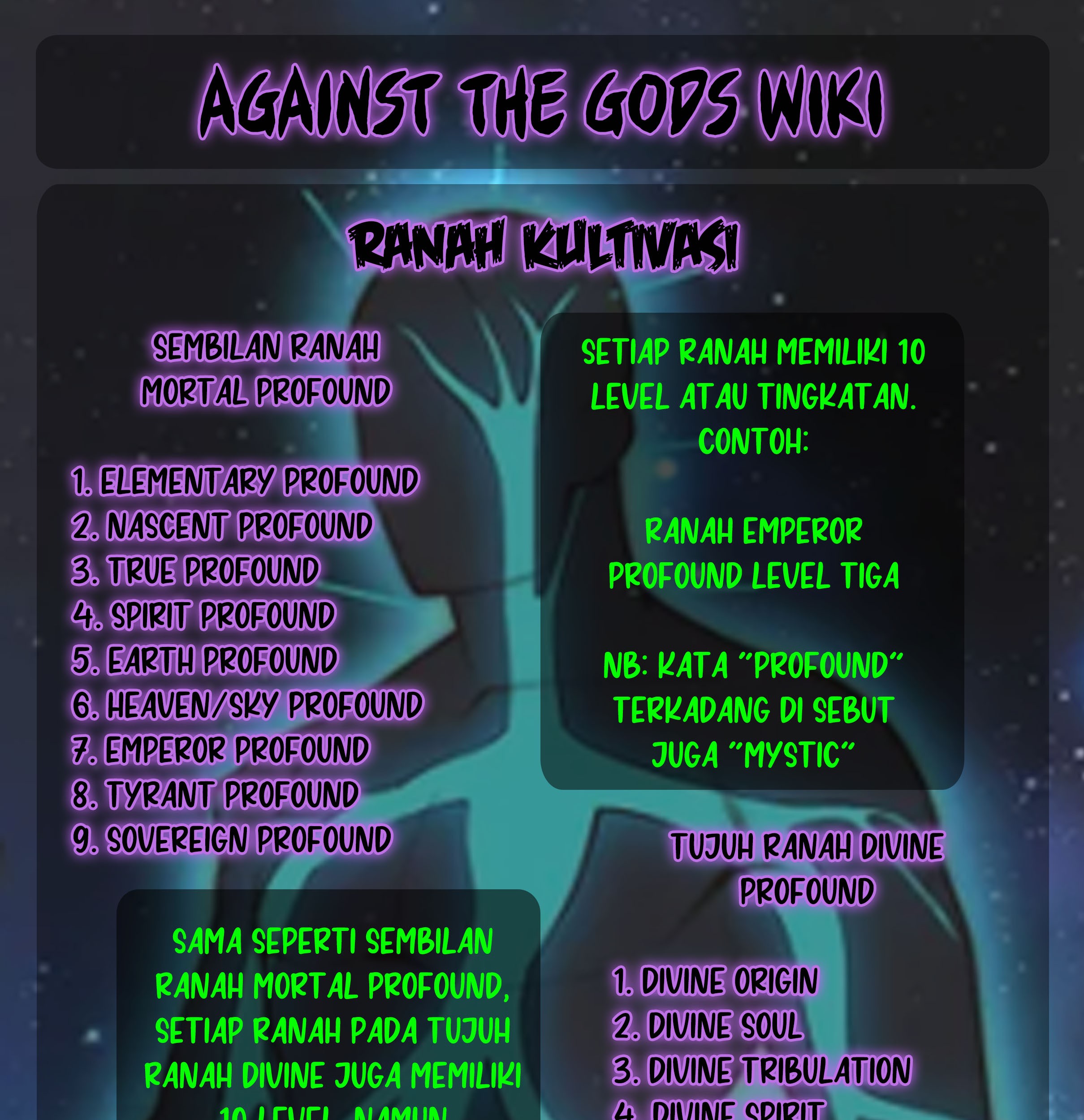 Against the Gods Chapter 225 - halaman 16