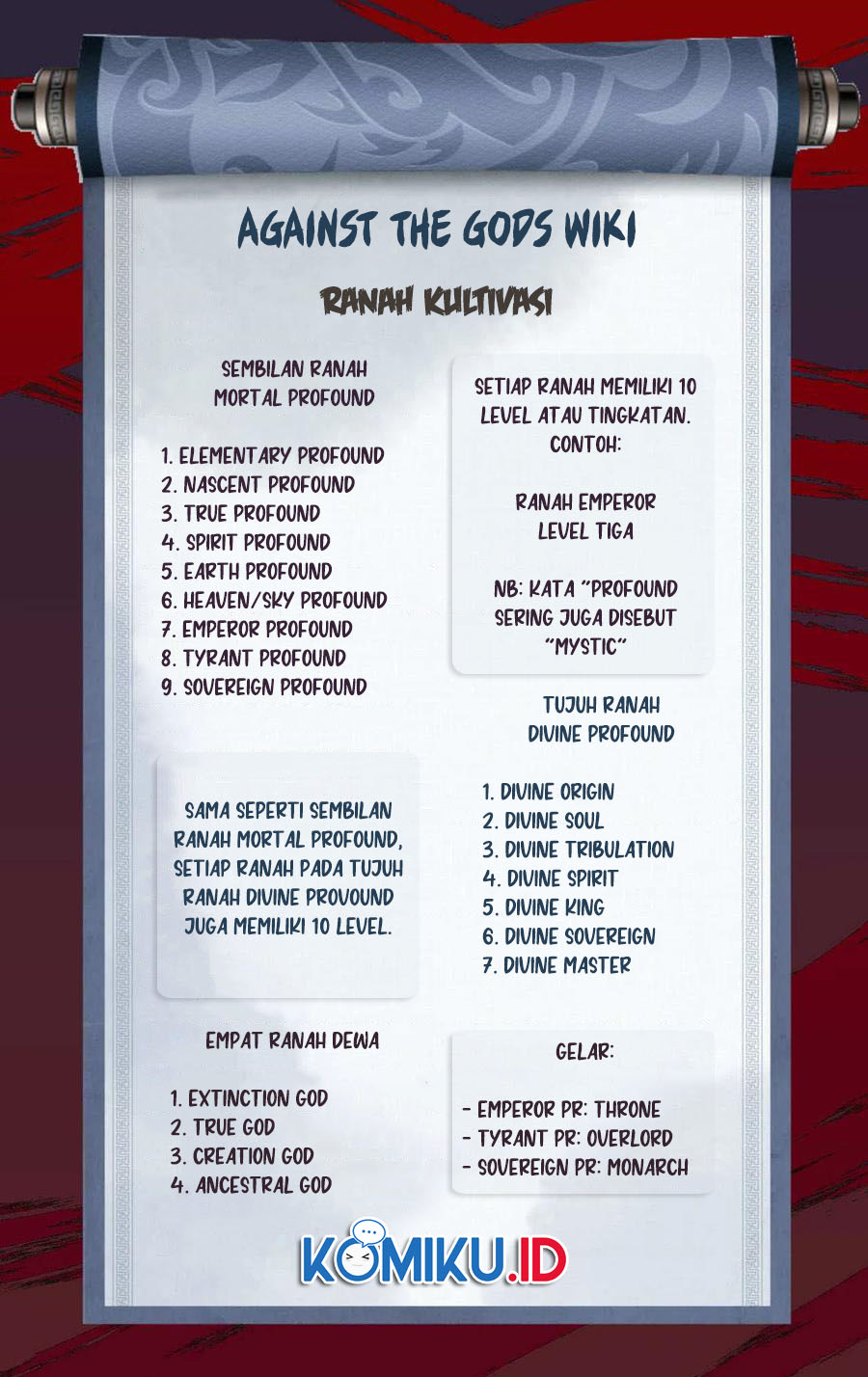Against the Gods Chapter 287 - halaman 27
