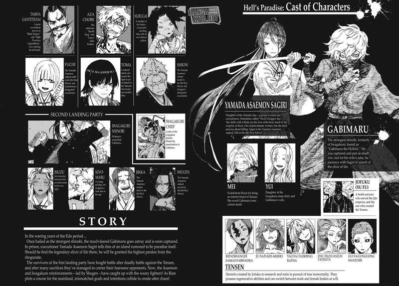 Against The Heaven Supreme Chapter 232 - halaman 4