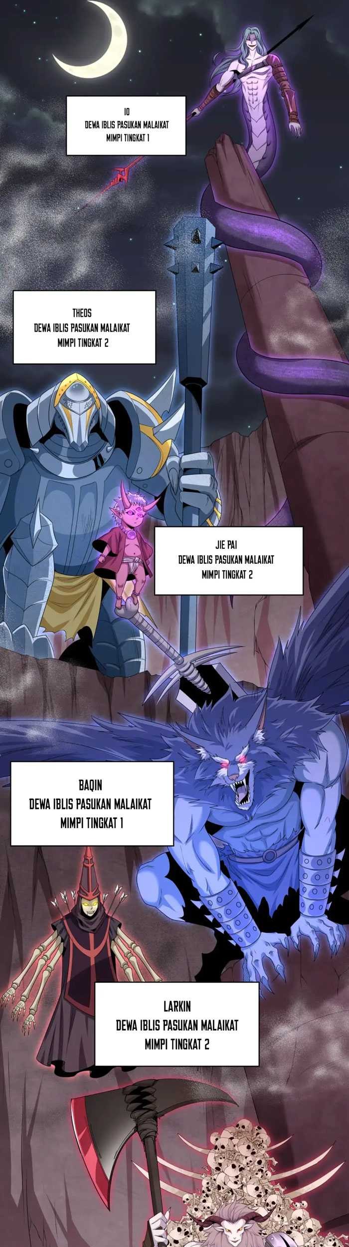 Age of Terror Chapter 223 - halaman 32