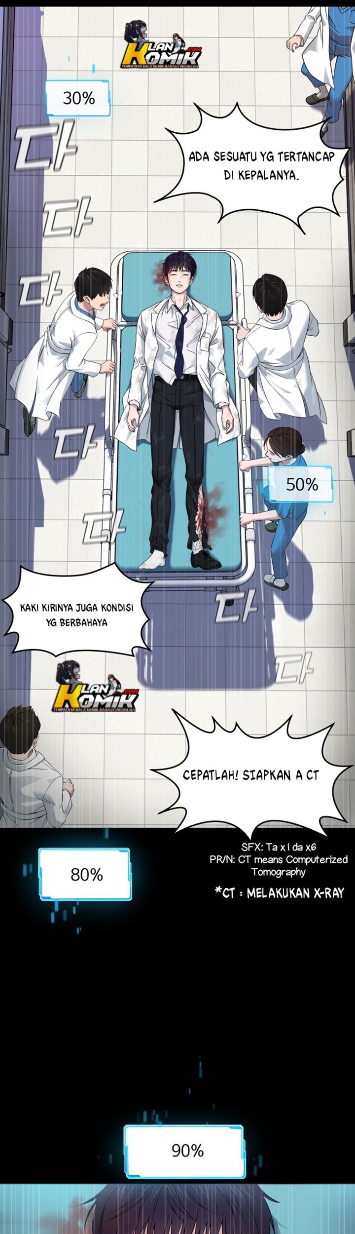 A.I. Doctor Chapter 1 - halaman 6