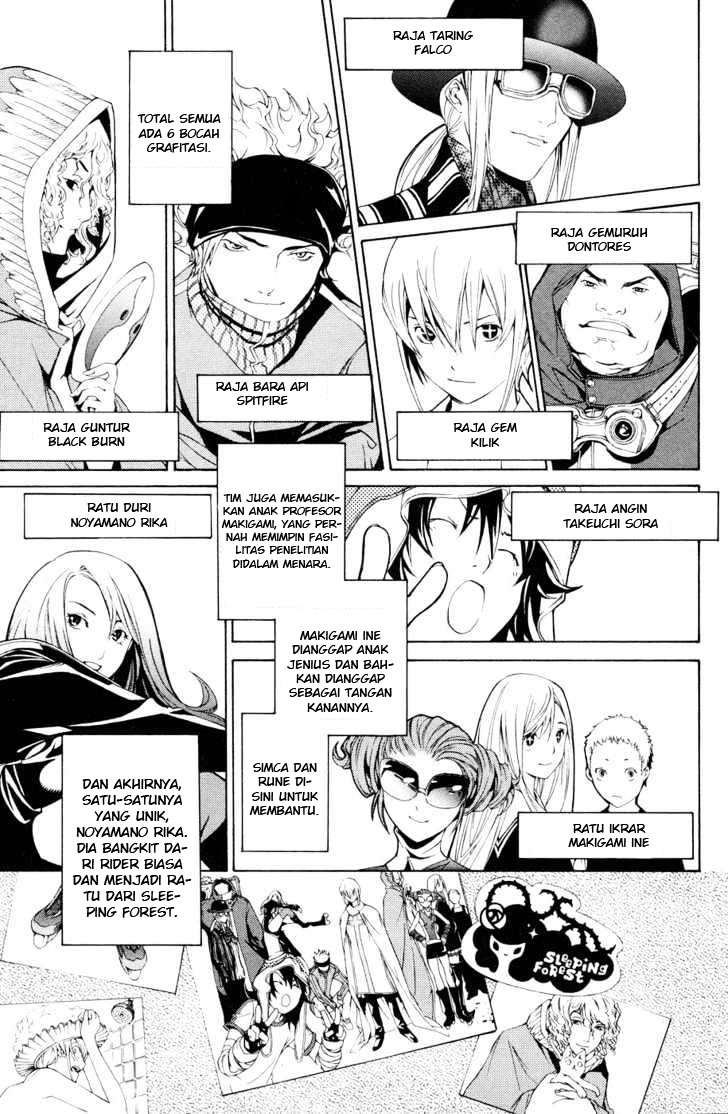 Air Gear Chapter 154 - halaman 13