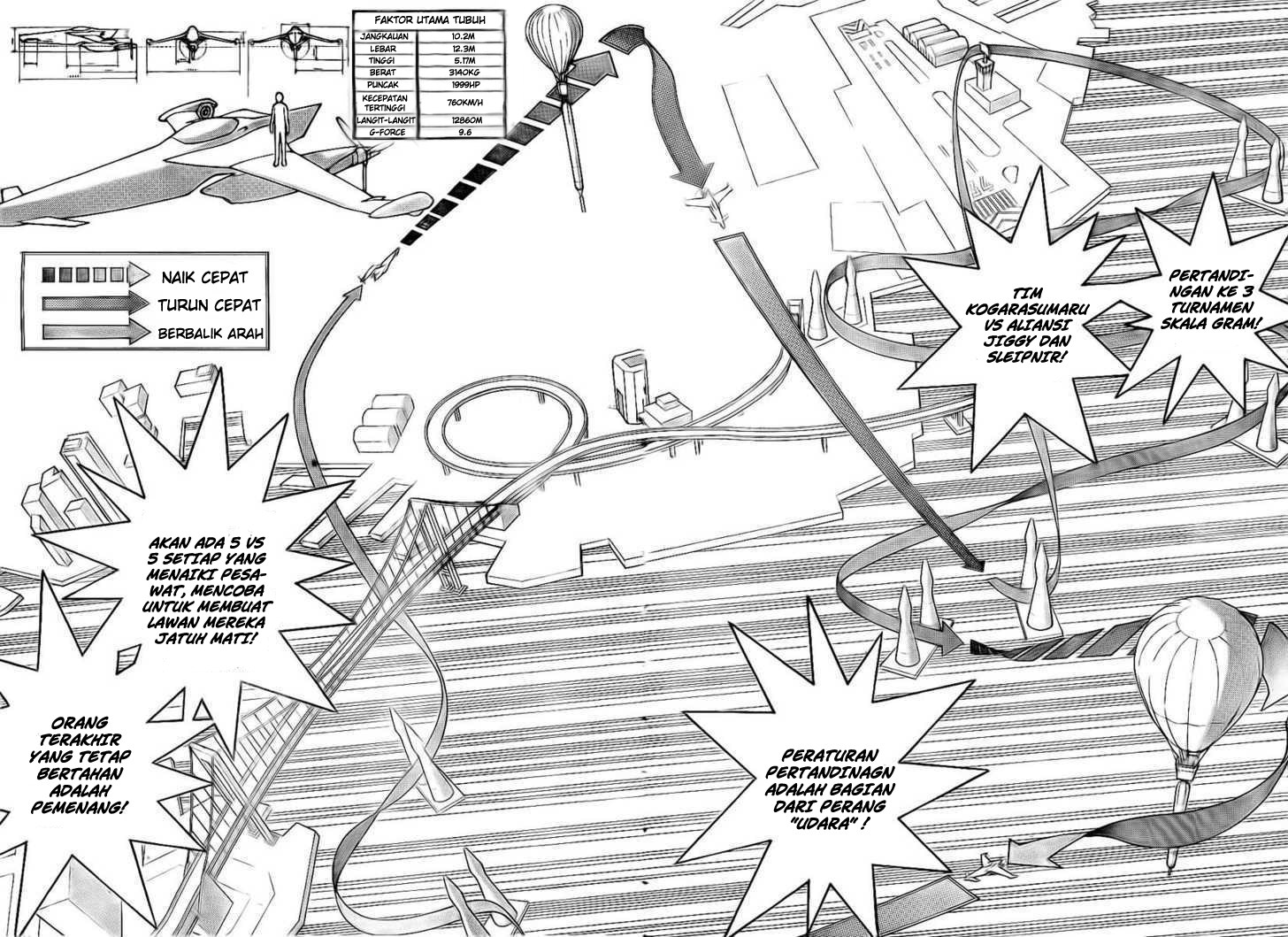 Air Gear Chapter 246 - halaman 6