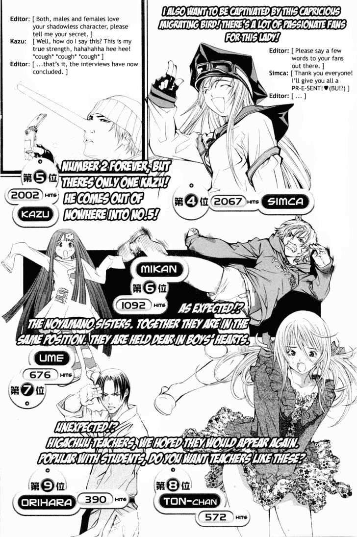 Air Gear Chapter 50 - halaman 20