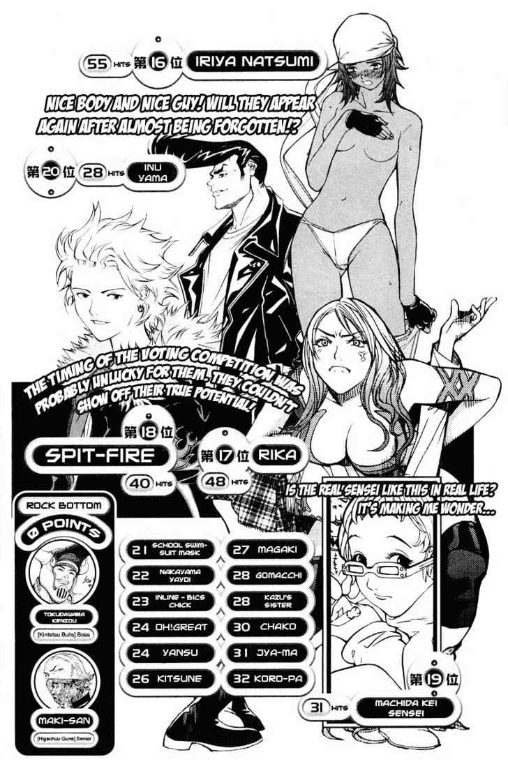 Air Gear Chapter 50 - halaman 22