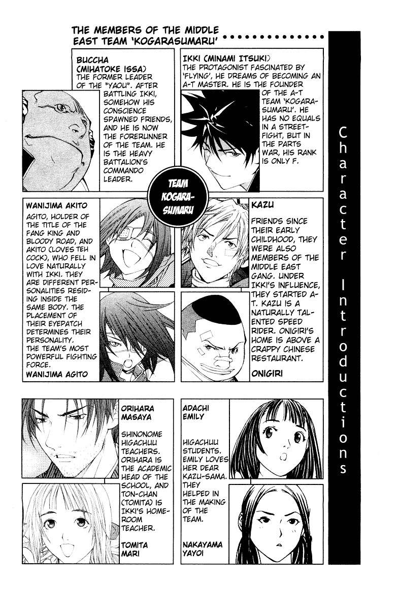 Air Gear Chapter 51 - halaman 4