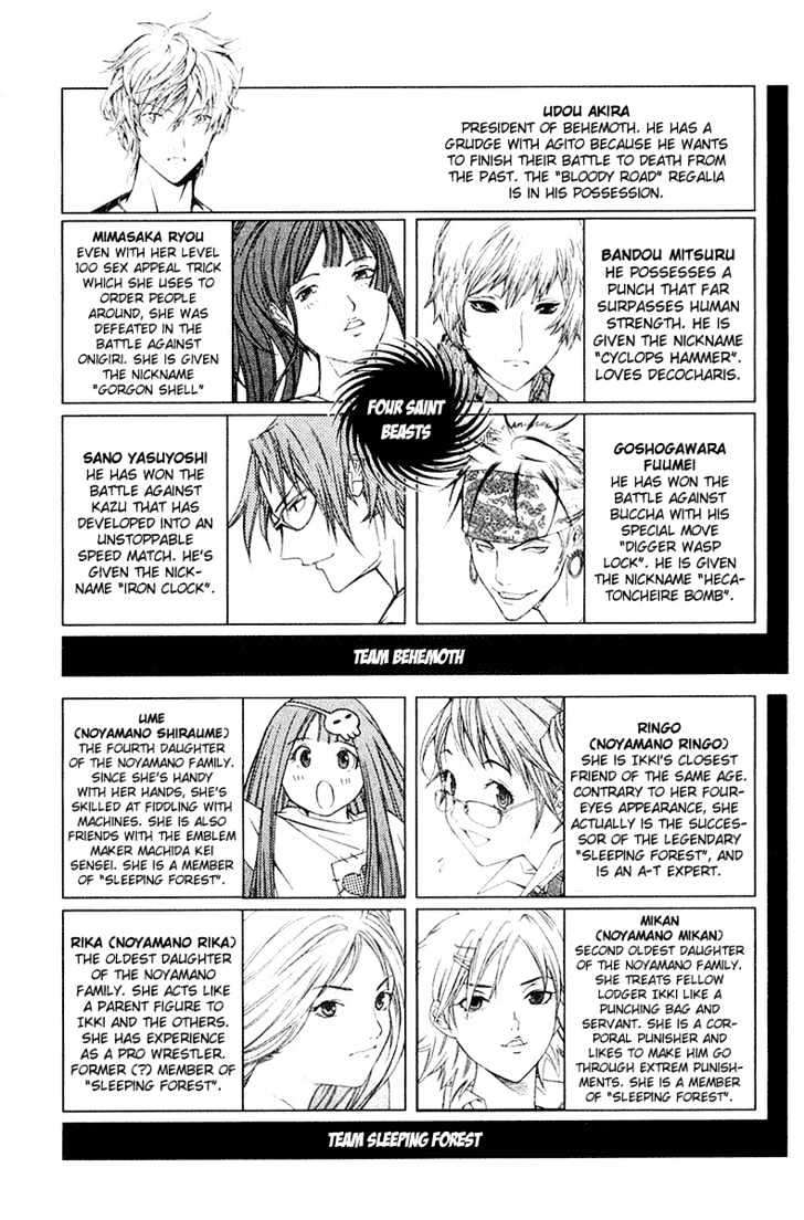 Air Gear Chapter 69 - halaman 8