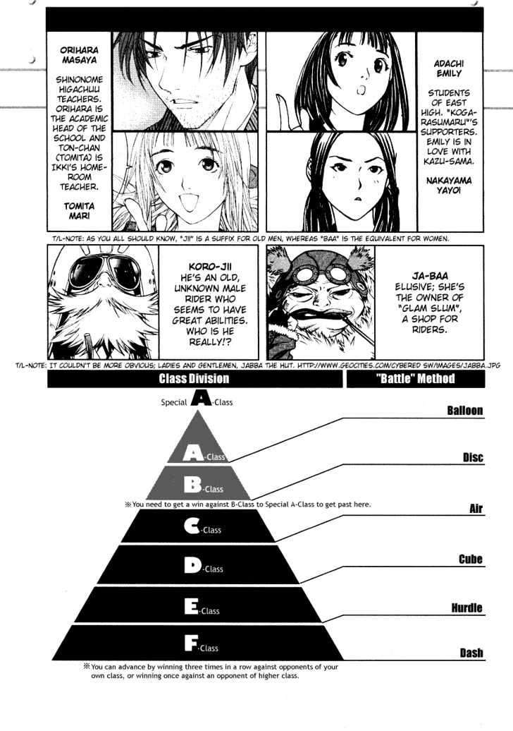 Air Gear Chapter 78 - halaman 10
