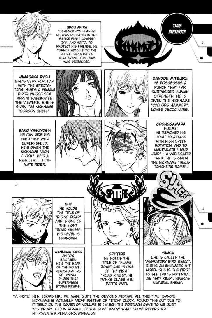 Air Gear Chapter 78 - halaman 9