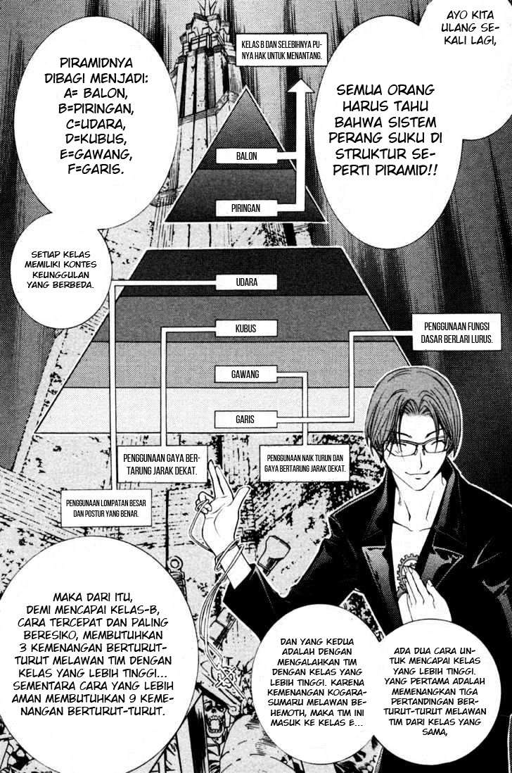 Air Gear Chapter 95 - halaman 13