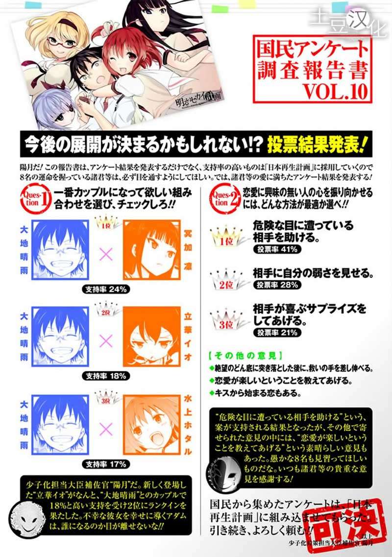 Akarui Sekai Keikaku Chapter 11 - halaman 2
