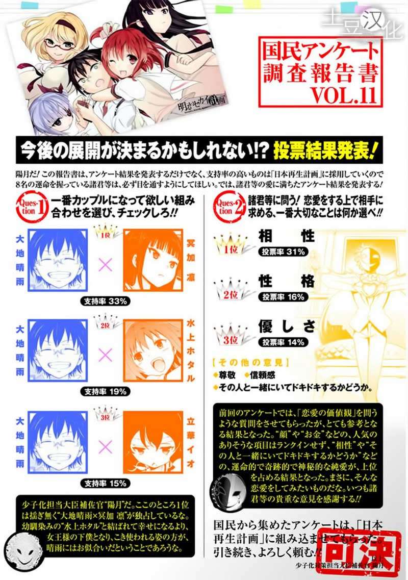 Akarui Sekai Keikaku Chapter 12 - halaman 2