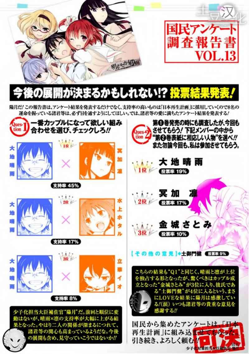 Akarui Sekai Keikaku Chapter 14 - halaman 2