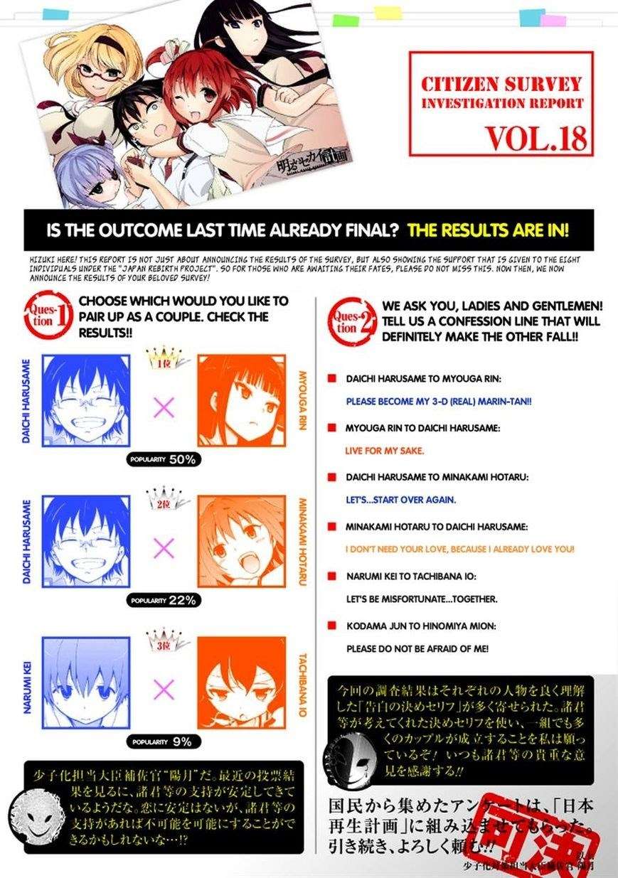 Akarui Sekai Keikaku Chapter 19 - halaman 25