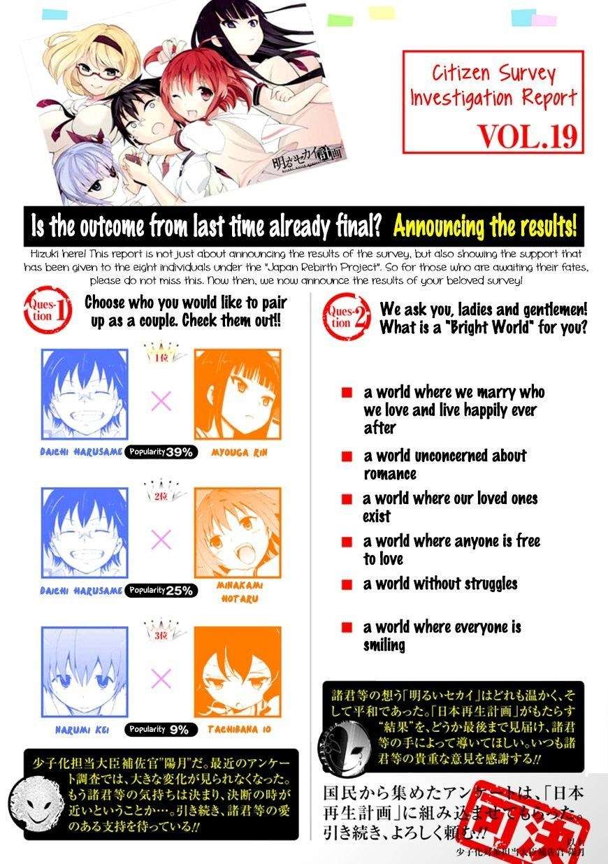 Akarui Sekai Keikaku Chapter 20 - halaman 3