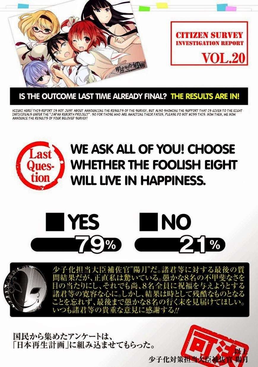 Akarui Sekai Keikaku Chapter 21 - halaman 2
