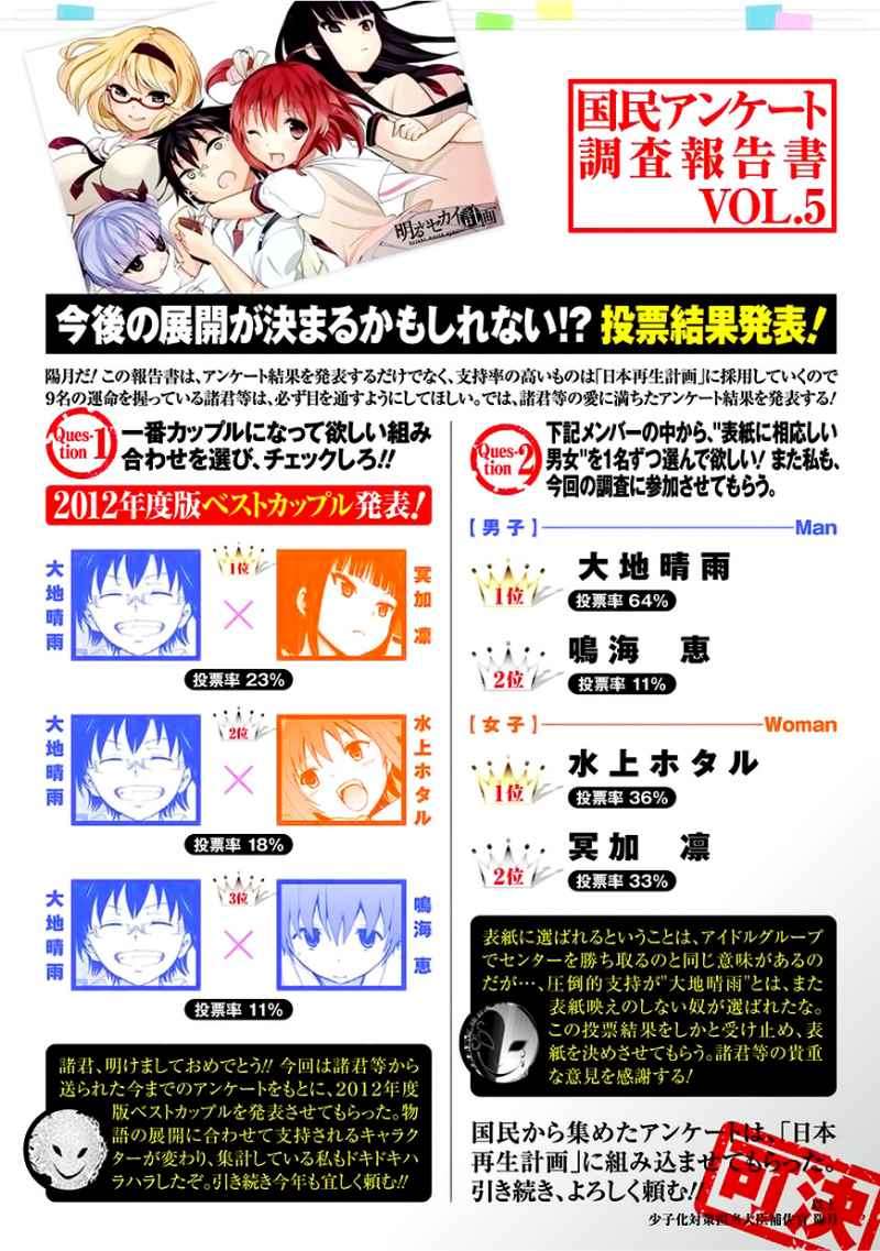 Akarui Sekai Keikaku Chapter 6 - halaman 2