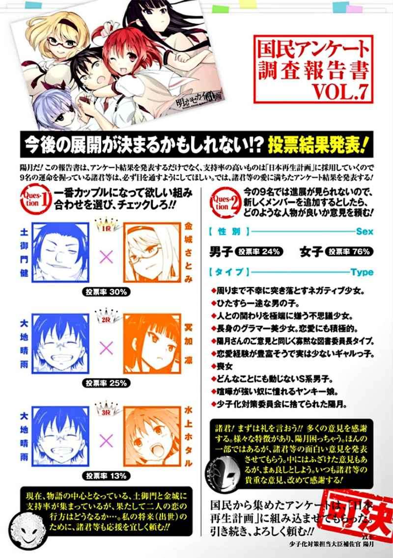 Akarui Sekai Keikaku Chapter 8 - halaman 2