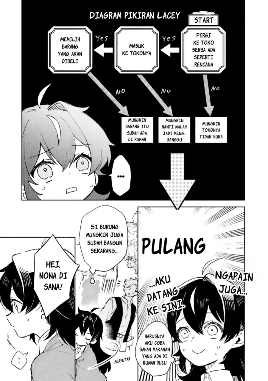 Akatsuki no Majo Reishi wa Jiyu ni Ikitai Mao Tobatsu o Oeta Node, Nonbiri o Mise o Hirakimasu Chapter 9 - halaman 6