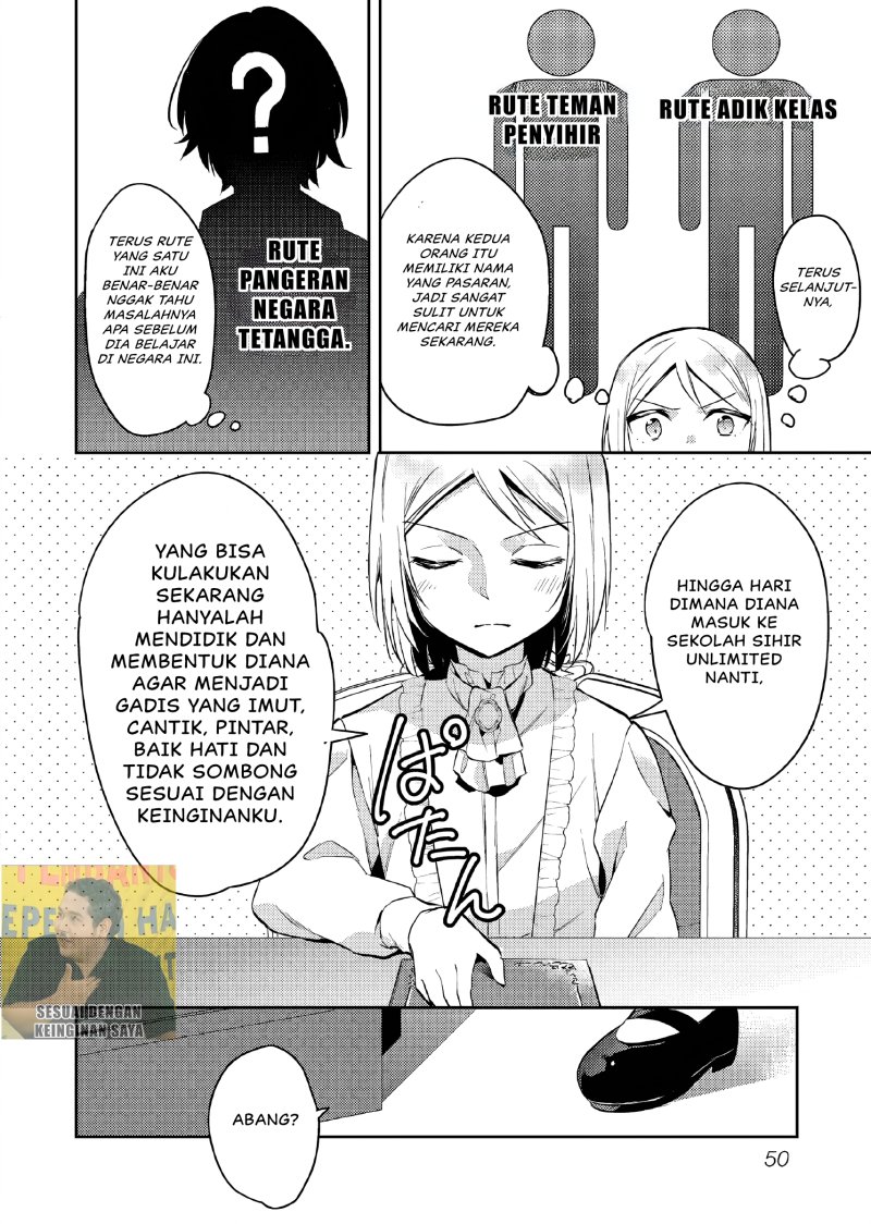 Akuyaku Reijo no Ani ni Tensei Shimashita Chapter 12 - halaman 19