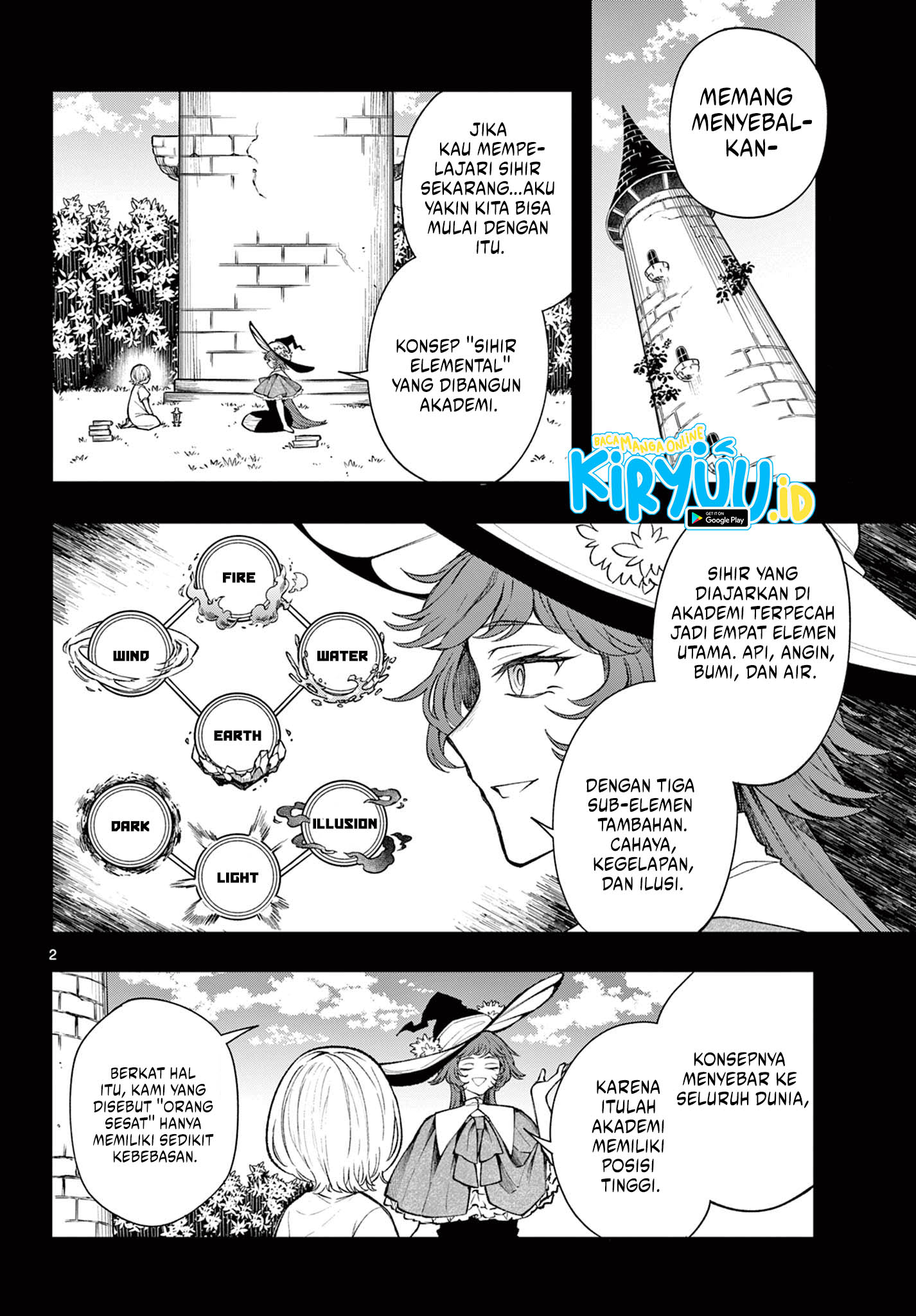 Albus Changes the World Chapter 25 - halaman 2