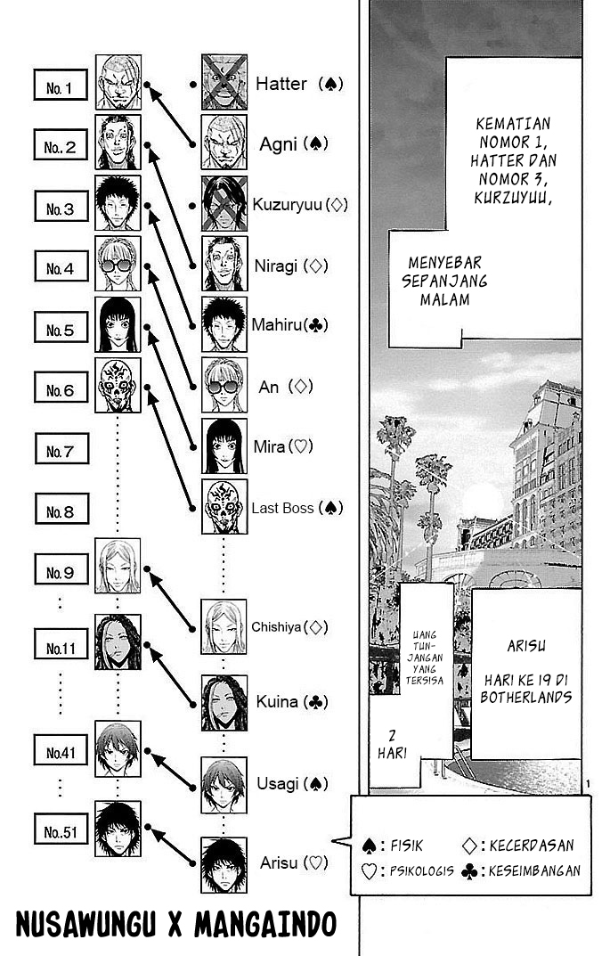 Alice in Borderland Chapter 19 - halaman 2