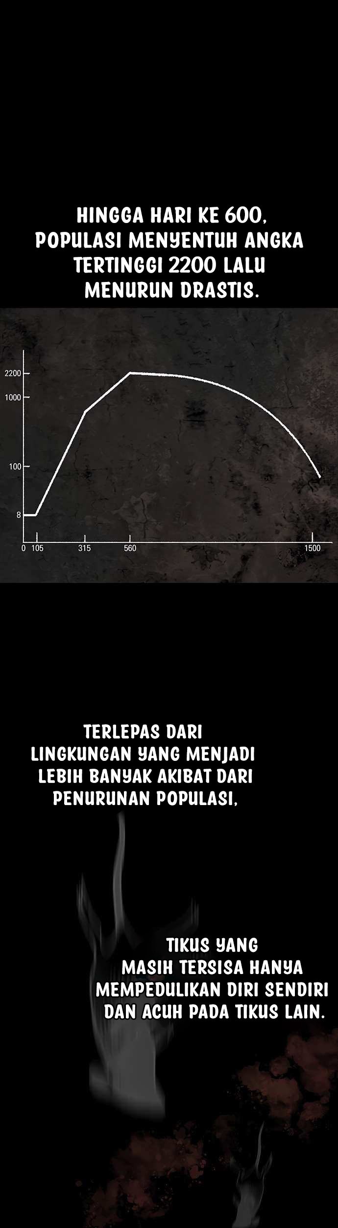 Aliens Area Chapter 13 - halaman 7