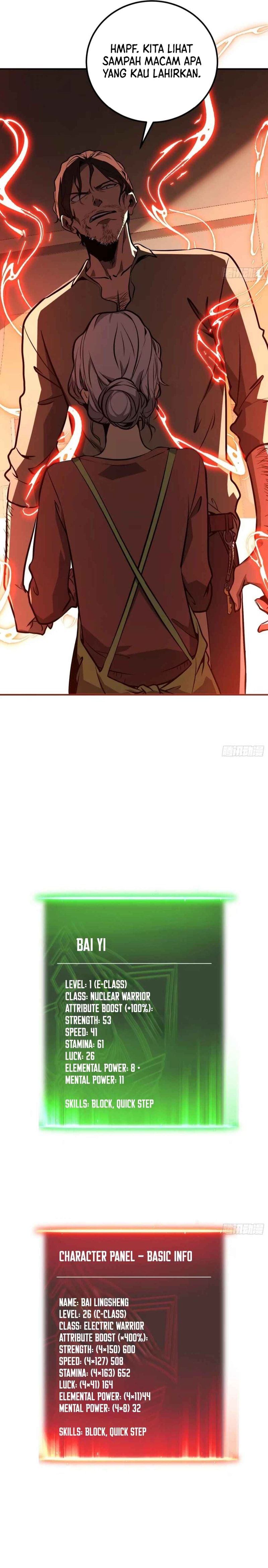 All-Class Awakening: God Slayer Chapter 5 - halaman 20