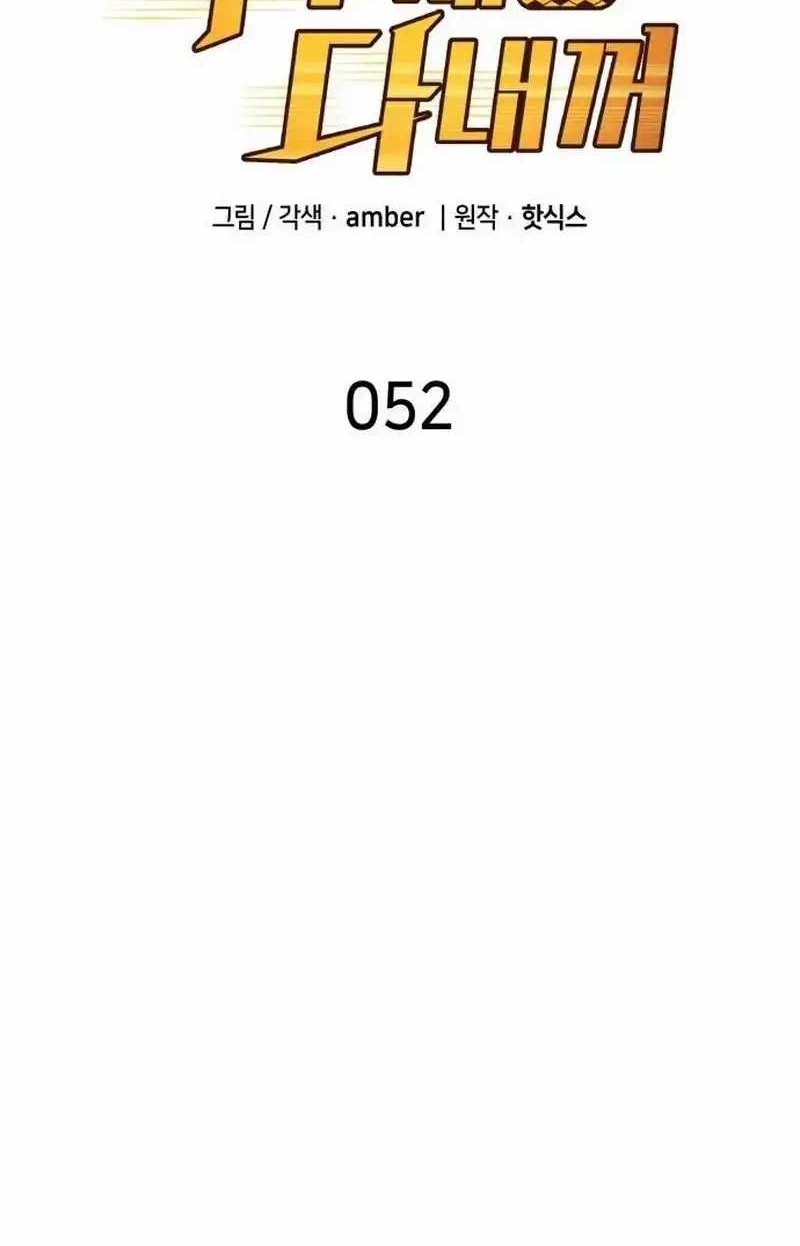 All Football Talents Are Mine Chapter 52 - halaman 7
