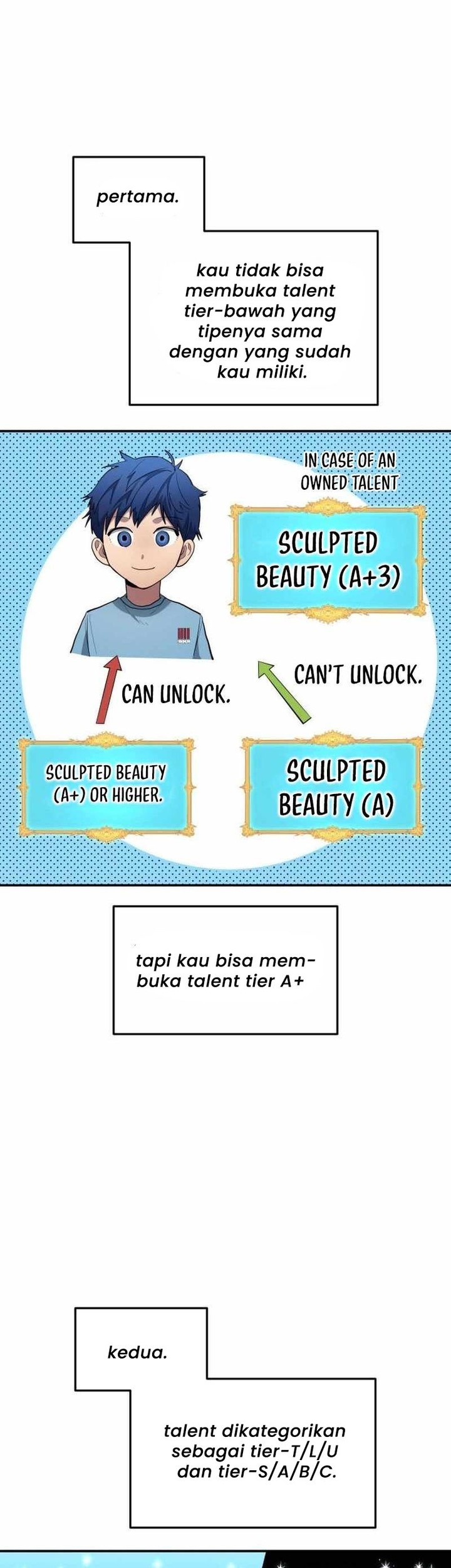 All Football Talents Are Mine Chapter 73 - halaman 23