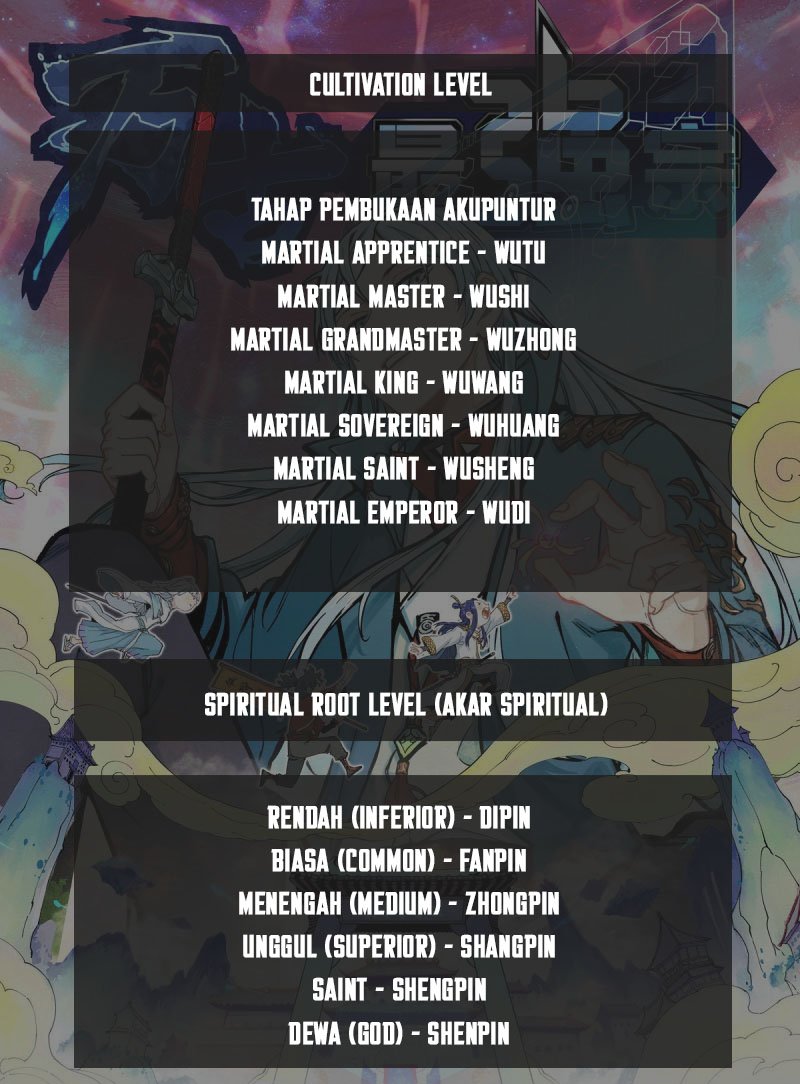 All Hail the Sect Leader Chapter 123 - halaman 2