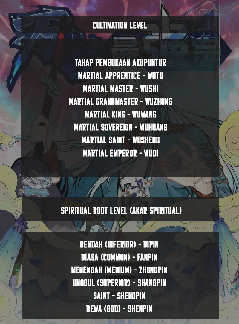 All Hail the Sect Leader Chapter 167 - halaman 3