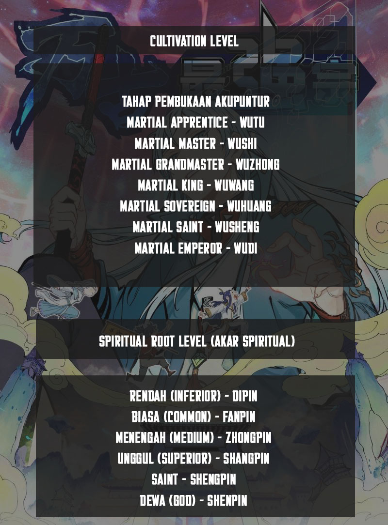 All Hail the Sect Leader Chapter 208 - halaman 2