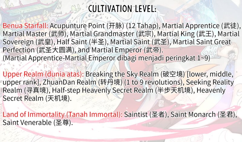 All Hail the Sect Leader Chapter 268 - halaman 55