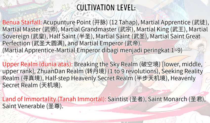 All Hail the Sect Leader Chapter 316 - halaman 55