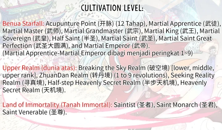All Hail the Sect Leader Chapter 472 - halaman 66