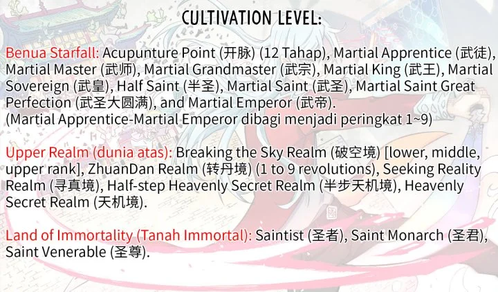 All Hail the Sect Leader Chapter 501 - halaman 61