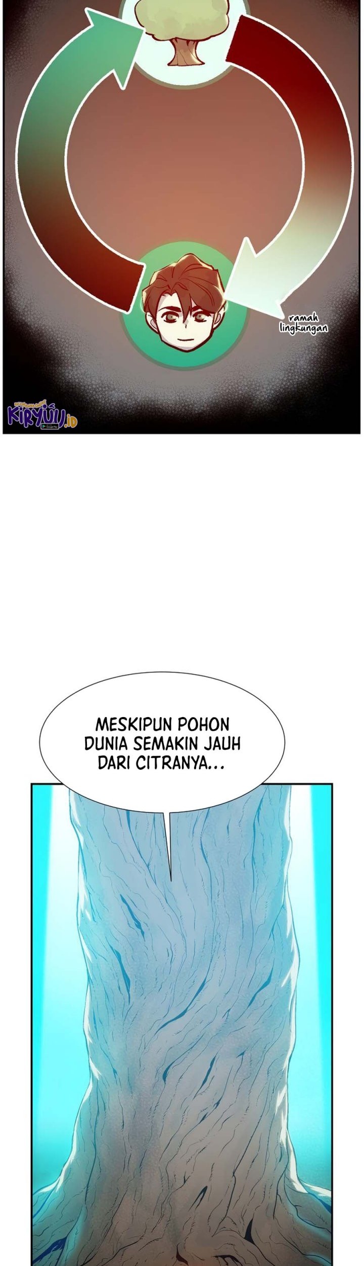 Alone Necromancer Chapter 104 - halaman 33
