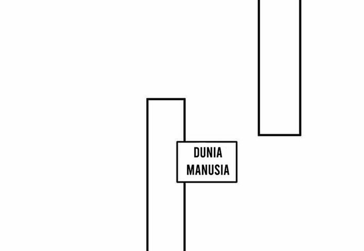 Am I Invincible Chapter 27 - halaman 67