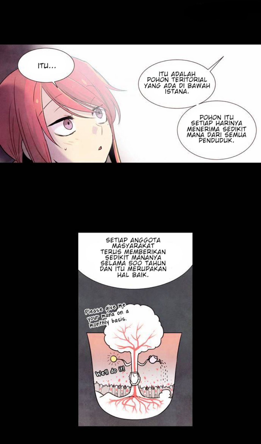 Americano Exodus Chapter 2 - halaman 6