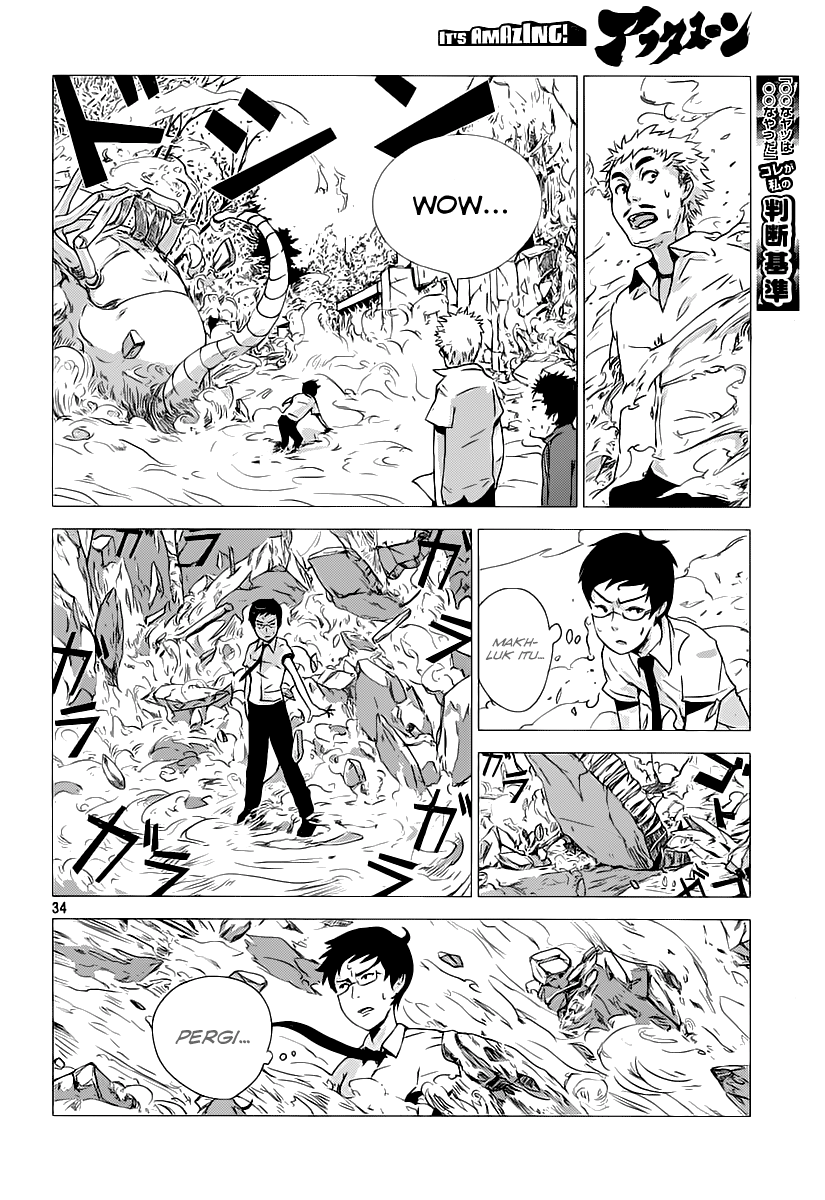 Amon Game Chapter 0 - halaman 35