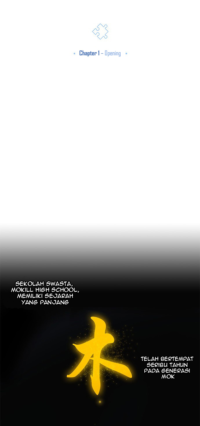 An Imperfect Kiss Chapter 1 - halaman 24
