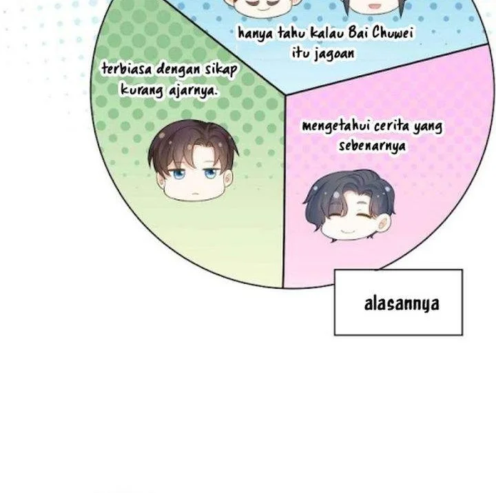 Ancestor is beautiful and elegant Chapter 64 - halaman 28